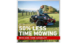 42 in. (107 cm) TimeCutter® MyRIDE® Zero T - Toro #75747