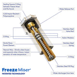 Freeze Miser 2 PK #15730294