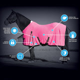 Equine Cooling Blankets Powered by Coolcore®  #37200